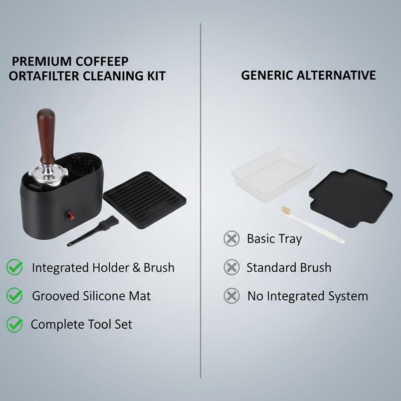 AVEQUZL Coffee Portafilter Cleaning Box with Integrated Brush and Scraper