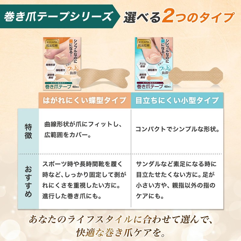 【巻き爪のプロ監修】つめらっく 巻き爪テープ《強粘着×通気性素材》カンタン貼るだけ！陥入爪 まきずめ まきづめ 巻爪 まきつめ 爪テープ[オリジナル説明書付属]足の快適工房 (はがれにくい蝶型タイプ, 100枚)