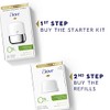 Dove Kit de Recargas de Desodorante 0% Aluminio Pepino y