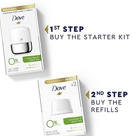 Dove Kit de Recargas de Desodorante 0% Aluminio Pepino y Té Verde Desodorante Libre de Aluminio 1.13 Oz