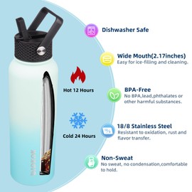 BJPKPK 2 Pack Insulated Water Bottles with Straw Lids, 40ozStainless Steel Metal Water Bottle with 6 Lids, Leak Proof BPA Free Thermos, Cups, Flasks for Travel, Sports (Army Green+Mint)