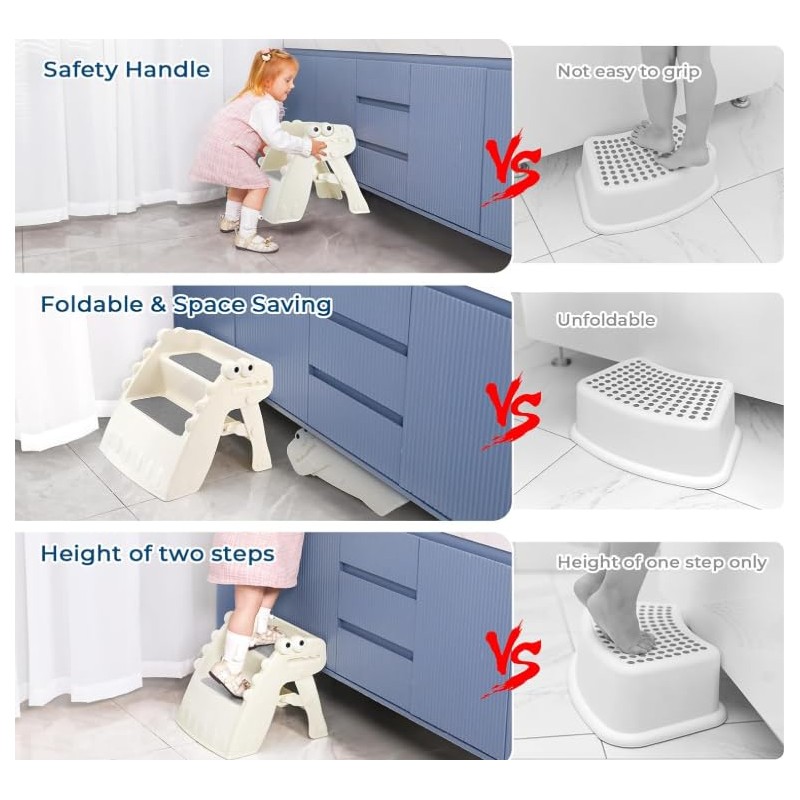 Onasti Toddler Step Stool Foldable Kids Step Stool,Bathroom Stool for