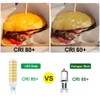 Yosenmi Dimmable G9 LED Bulb 8W, 75W G9 Halogen Bulb