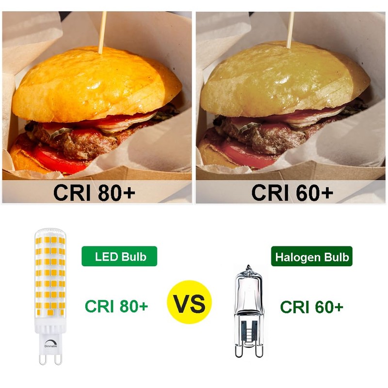 Yosenmi Dimmable G9 LED Bulb 8W, 75W G9 Halogen Bulb