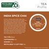 Celestial Seasonings India Spice Chai Keurig Single Serve K-Cup Pods,