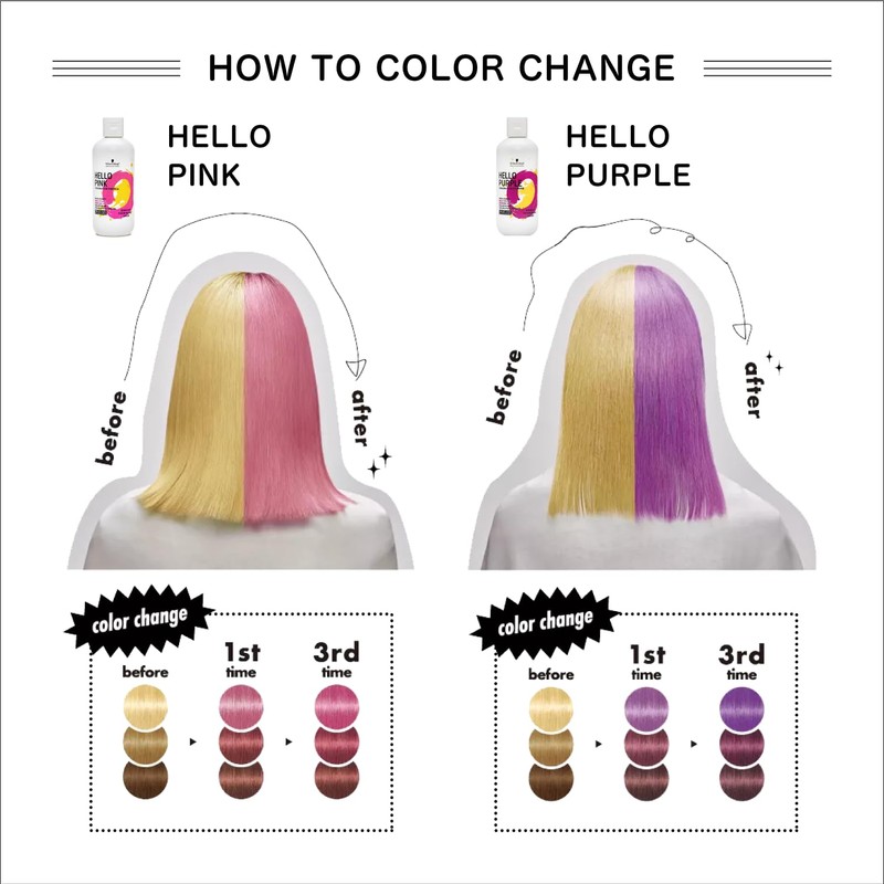 Goodbye Yellow Purple Shampoo 10.6 oz (310 g) Salon Exclusive
