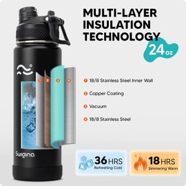 Swigina [2-IN-1 LID] Insulated Water Bottle with Silicone Boot (48hrs Cold/24hrs Hot) - DIY Stickers, Leakproof, BPA Free, Black, 24 oz