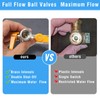 Upgrade RV Winterizing Kit, Full-Flow RV Winterizing Part, RV 3-Way