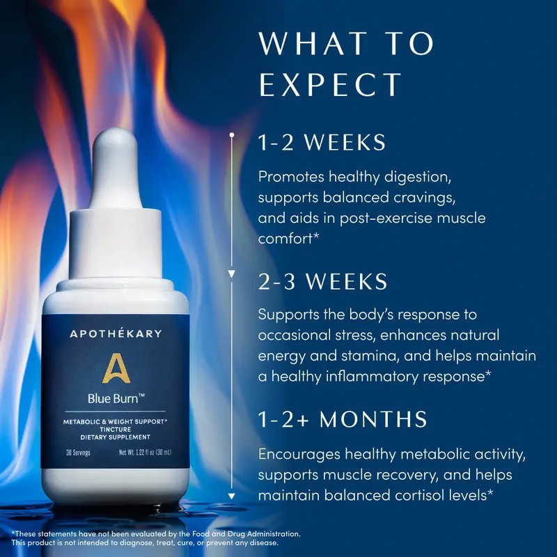 Metabolism & Sleep Support Herbal Liquid Drops AM to PM