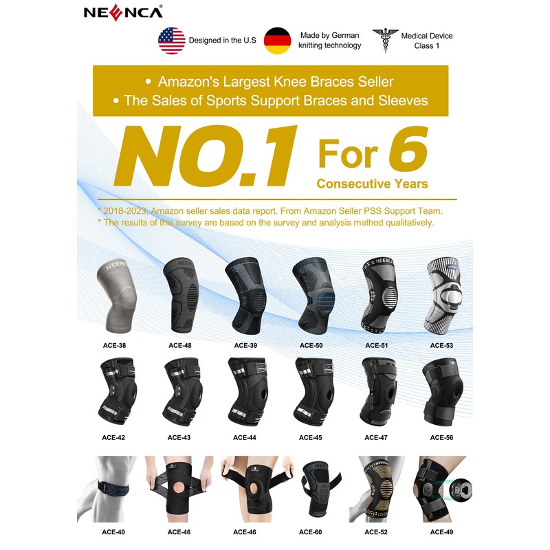 NEENCA 2 Pack Knee Braces for Knee Pain, Compression Knee