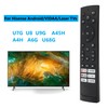 New Replacement ERF3A90 Replaced Remote Control Compatible with HS Android/VIDAA/Laser