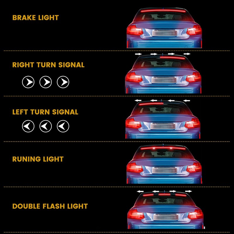 EverBrightt 2835 Chipset 146SMD LED Light Strip For Car Third