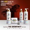 GrowFinity Detangling Spray and Leave-in Conditioner with Biotin and Argan