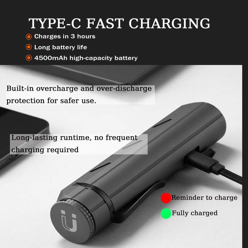 EDC Rechargeable Flashlight, 1400 High Lumens LED Flashlight with Magnetic