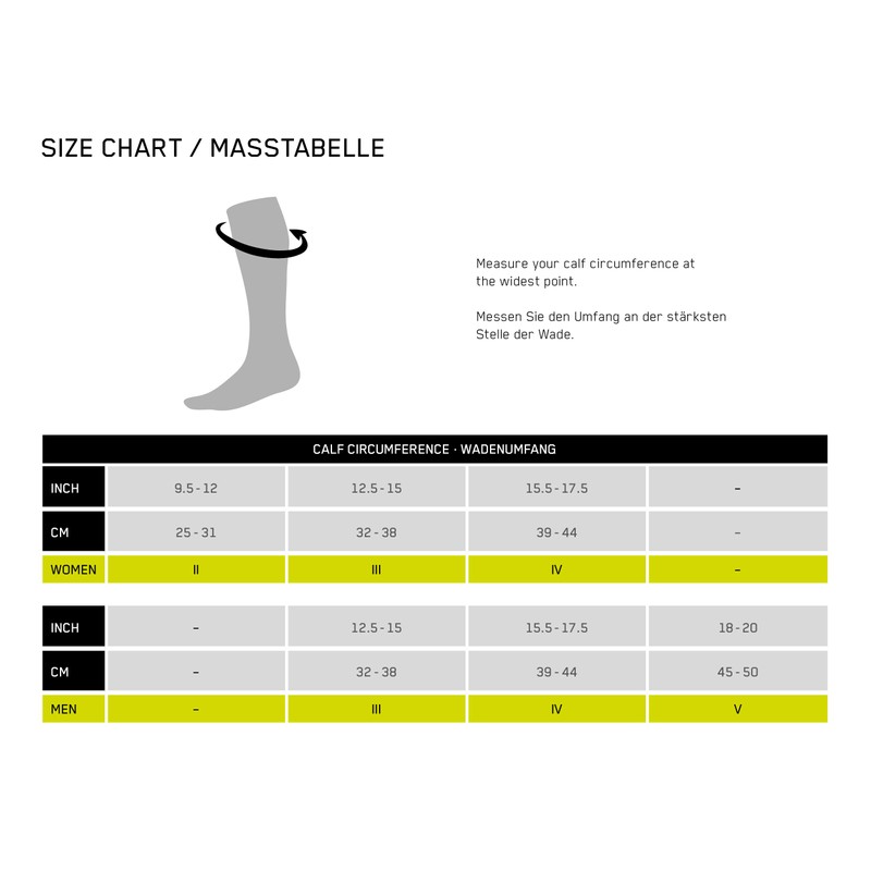 CEP - Calf Support with Compression for Men, Core 5.0