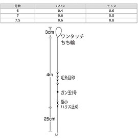 ささめ針(SASAME) W-745 マルチ渓流 4.5m竿用 7-0.6 W-745