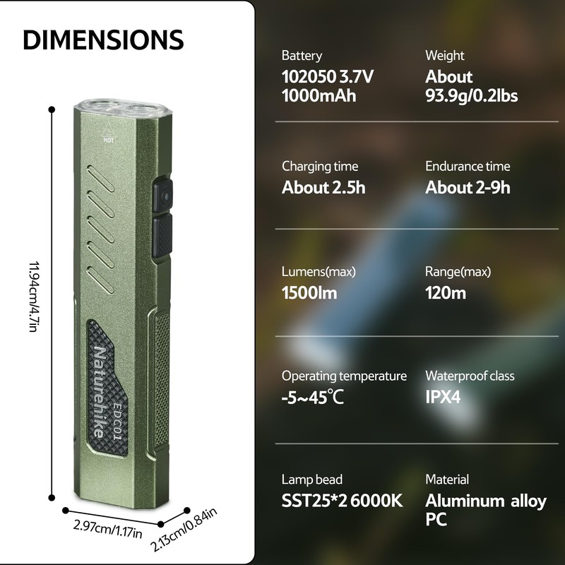 Naturehike Lumius Torch Small and Portable with 1500 lm Brightness