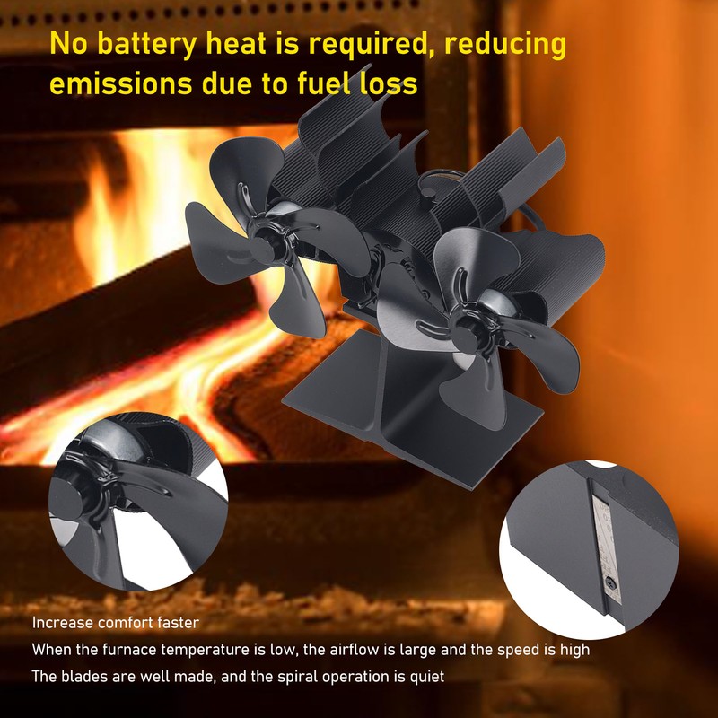 Wood Stove Fan Heat Powered 8 Blades Stove Fan Self