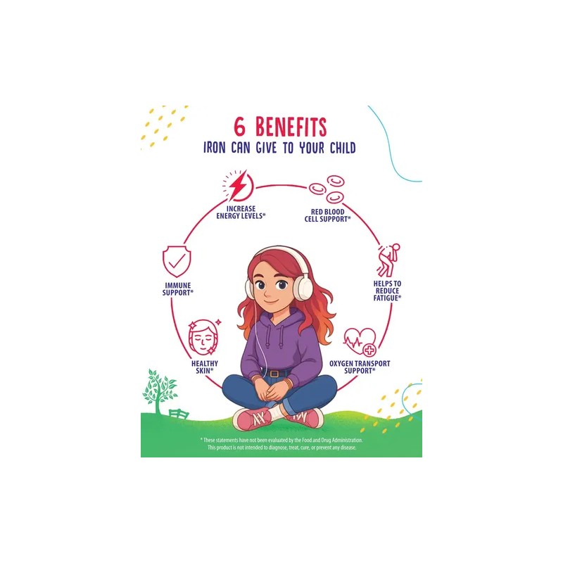 Sunny Sam Gomitas De Hierro Para Niños - 10 Mg,