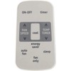 Air Conditioning Remote Controller Replacement for RG15D/E-ELL, Remote Controls Air