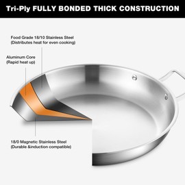 Yeksum Stainless Steel Paella Pan with Lid - 14.5" Tri-Ply 18/10 Deep Paella Pan for 12, PFOA-Free, Fast Heating & Oven Safe 550°F, All Stovetops & Outdoor Skillet
