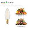 TOKCON Frosted E12 LED Candle Light Bulbs 25W Equivalent- 2W