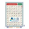 Al-Qaidah An-Noraniah with QR code - (8 x 11 inch)