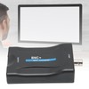 BNC to High Definition Multimedia Interface Converter 1080P/720P Video Conversion