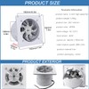 ACEDUROBLA 6'' Wall Mounted Exhaust Fan, 460CFM Metal Iron Ventilation