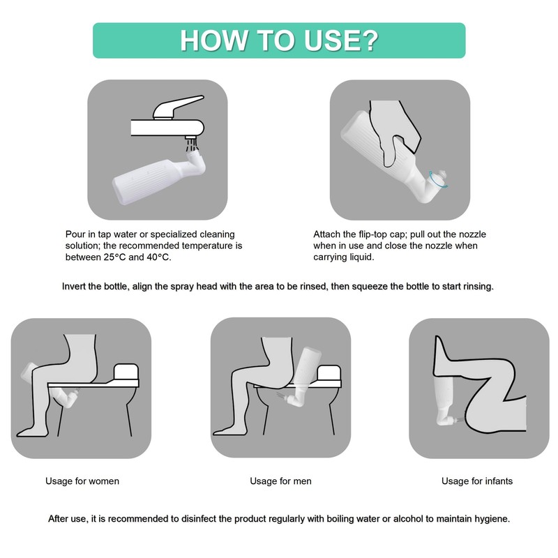 1PCS - Portable Handheld Bidet 14.1 oz- Lockable Nozzle Leak-Proof