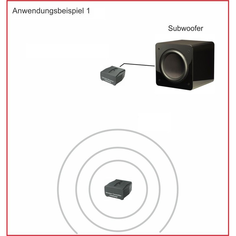 iFinity Wireless Audio Transmitter/Receiver for Subwoofers and Surround Speakers