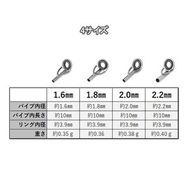 Top Guide, Rod Guide, Stainless Steel, Fishing Rod, Tip, Repair, 4 Sizes, 20-piece Set, 5#/6#, Choice of Set (Ring 0.15/0.07/0.08/0.08/0.08/0.09/0.08/0.09/0.09/0.09 inches (1.6/1.8/2.0/2