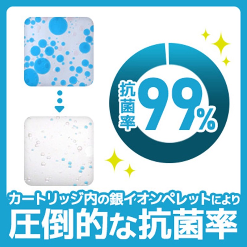 YUKI TRADING BAFP101A4 Air Purifier Replacement Filter bafp101a4 Dust Collection