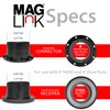 4" MagLink Magnetic Dust Collection Starter Kit | Mag Dust
