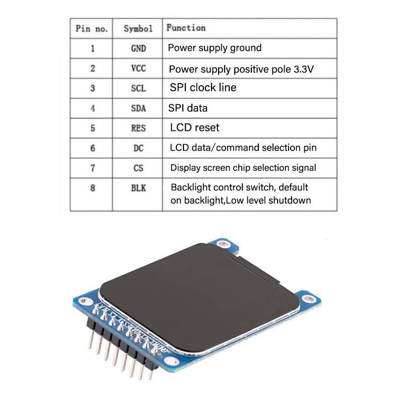 GERUI Pack of 2 1.69 Inch Colour TFT Display Screen