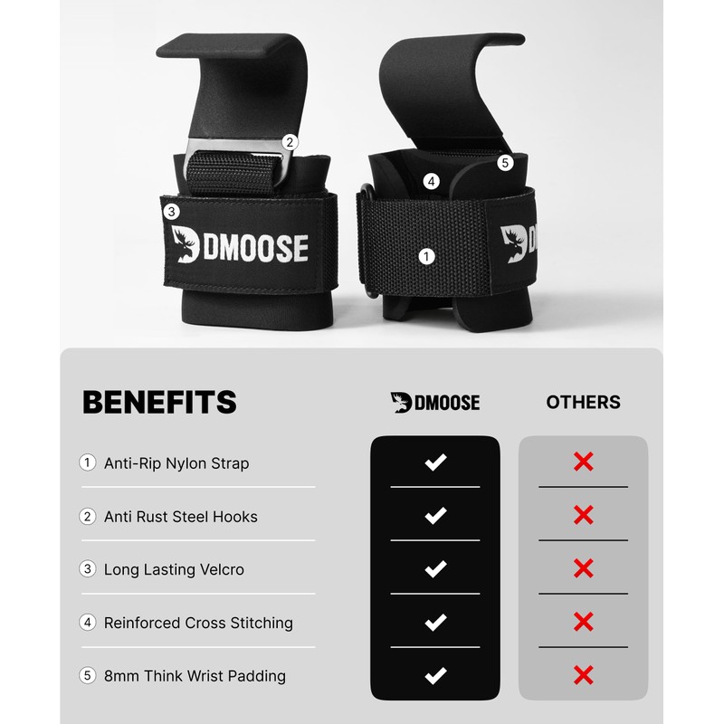 DMoose Fitness Weight Lifting Hooks (Pair) for Deadlifts, Pull Ups,