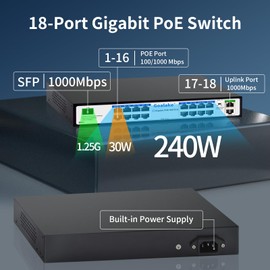 Goalake PoE Switch with 16 Gigabit PoE+ @240W Built-in Power, 2 Uplink Gigabit Port + 1 Combo SFP Slots, IEEE802.3af/at, Metal Casing, VLAN Mode, AI Function, Plug & Play Rack-mountable