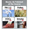 VALZONE 4-Pack HAP603 Replacement Filters, Compatible with ECOSELF HAP603/HAP603WF Purifier