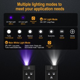 BORUIT U7 Small Flashlight Super Bright with 365nm UV, Red Blue Green Side Light, Magnetic, Clip on Pocket Led Flashlights USB-C Power Output for Home EDC Travel Emergency