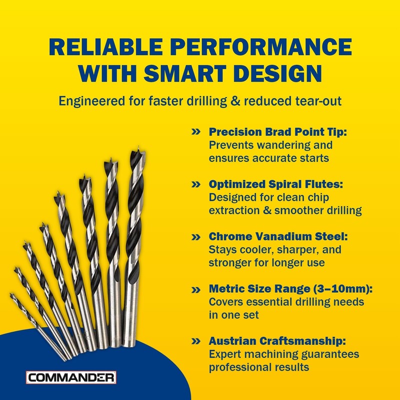 Fisch Brad Point Drill Bit Set – for Wood, MDF
