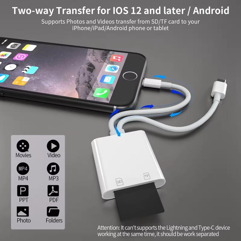 2 in 1 SD Card Reader, 1 Portable Type-C Card