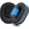 WC Freeze Blackshark - Cooling Gel Earpads for 2020-2022 Razer