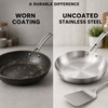 304 Stainless Steel Frying Pan, Uncoated 3-Layer Skillet for Gas