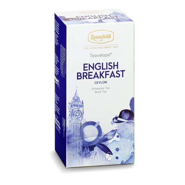English Breakfast - Desayuno Ingles Teavelope