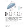 Parasol, UV Protection, 100% Light Blocking, Thermal Blocking, Folding Umbrella,