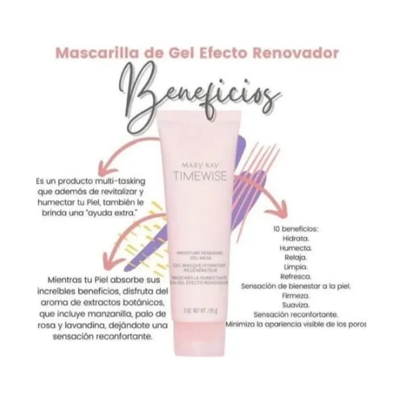 Set 2 Mascarilla Gel Humectante Efecto Renovador Timewise85g
