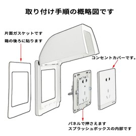 Outlet Cover, Waterproof Box, Outlet, Protection Cover, Secure Outlet Cover, Cover Outlet, Waterproof Outlet, Flame Retardant, Protects Against Electric Shock, Easy Installation, Anti-Theft,