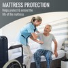 DMI Waterproof Mattress Protector, White, 36x80x6 Inch, Noiseless Plastic