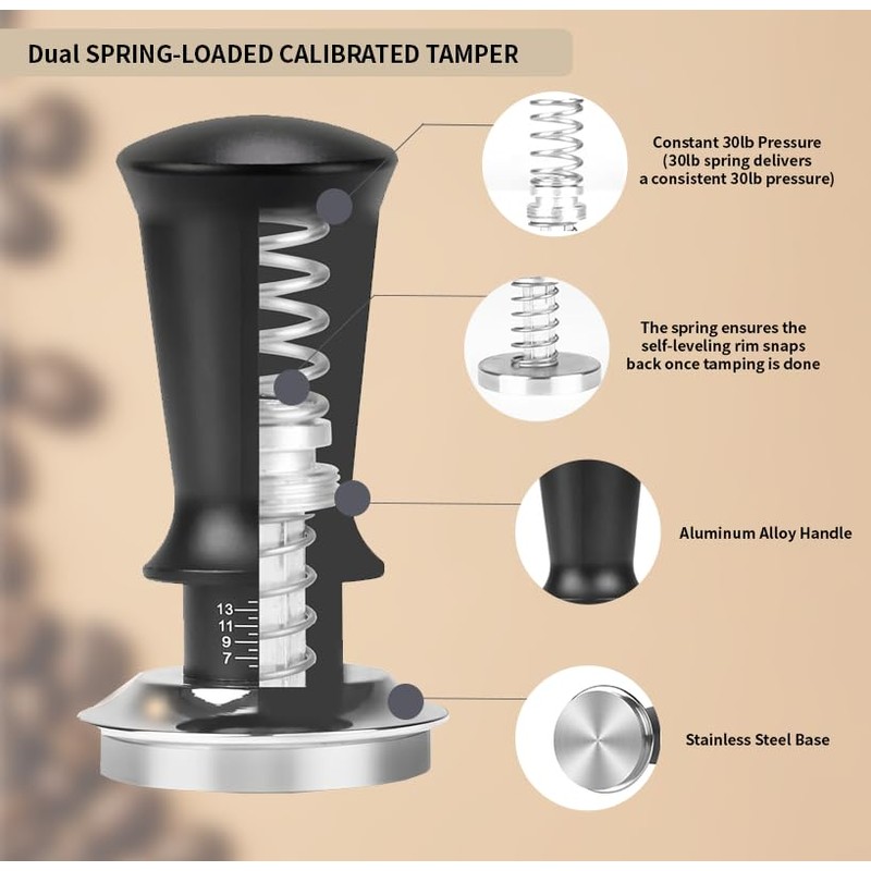 7 Pack Espresso Tamper Station&Coffee Distributor Tamper&Espresso WDT Stirrer&Coffee Tamping&Brush&Coffee