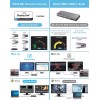 WAVLINK USB 3.0 and USB-C Dual 4K Display Laptop Docking
